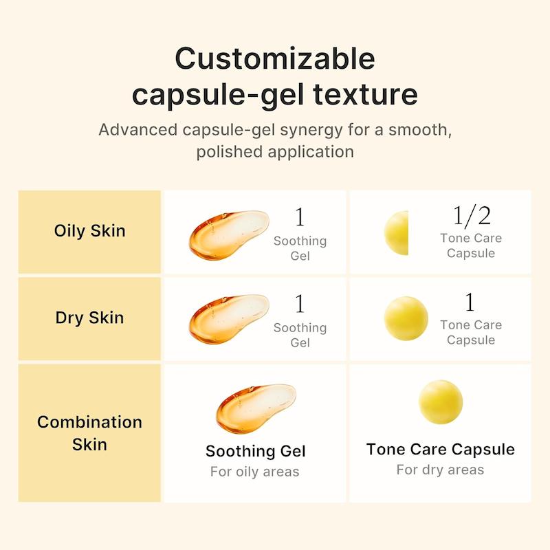 نتیجه استفاده از کرم Medicube Kojic Acid Turmeric Vita Capsule Cream برای پوست شفاف و یکدست
