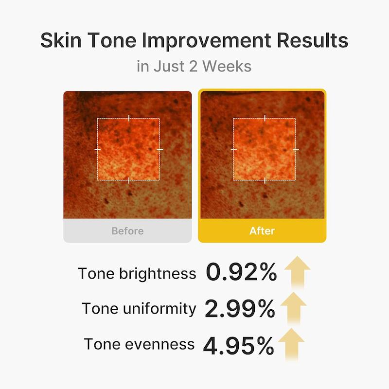 ترکیبات مؤثر کرم Medicube Kojic Acid Turmeric Vita Capsule Cream برای روشن شدن پوست