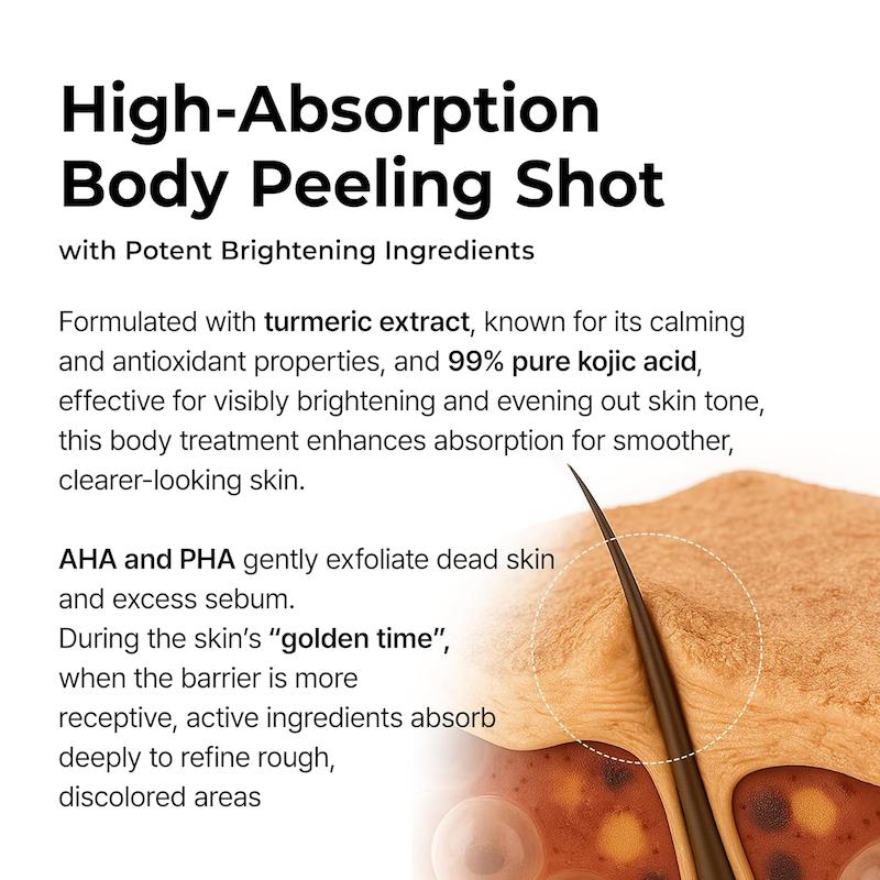 اثربخشی اسپری لایه بردار Dr.Melaxin Peel Shot 200ml