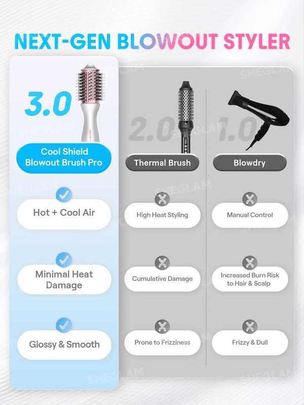 استفاده از هوای سرد برس Cool Shield برای فینیش صاف و تثبیت حالت