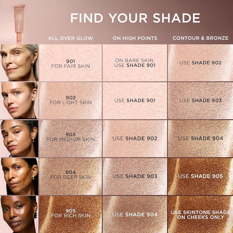 L'Oréal Lumi Glotion لومی گلوشن لورال برای استفاده زیر کرم پودر و ایجاد جلوه طبیعی
