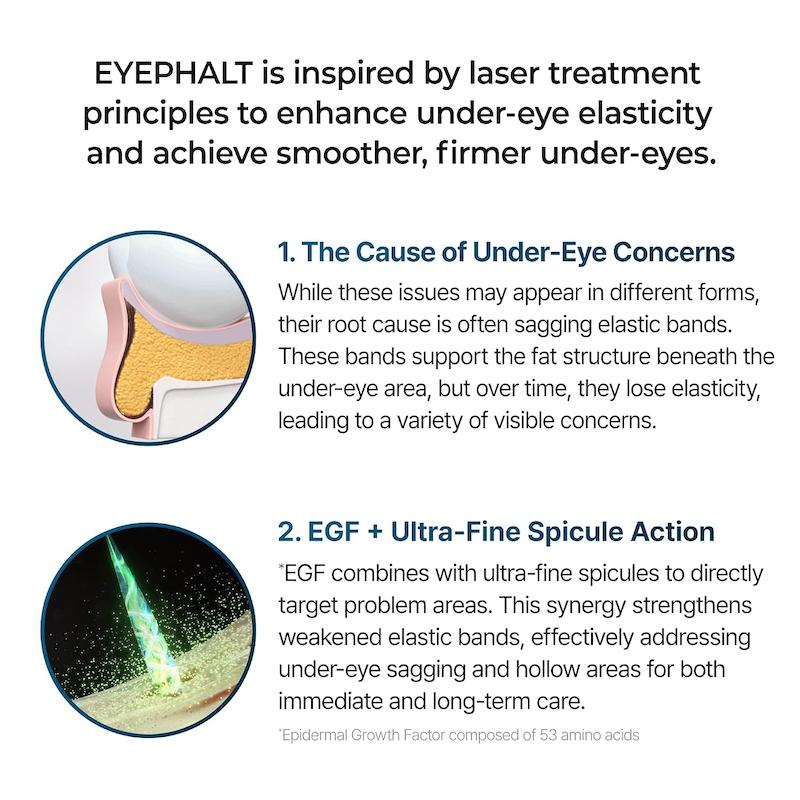 نحوه عملکرد Bio-Spicule در کرم دور چشم Dr.Melaxin Eyephalt