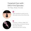 فناوری Ultra-Fine Spicules در سرم پوست سر مدیکیوب Rosemary PDRN