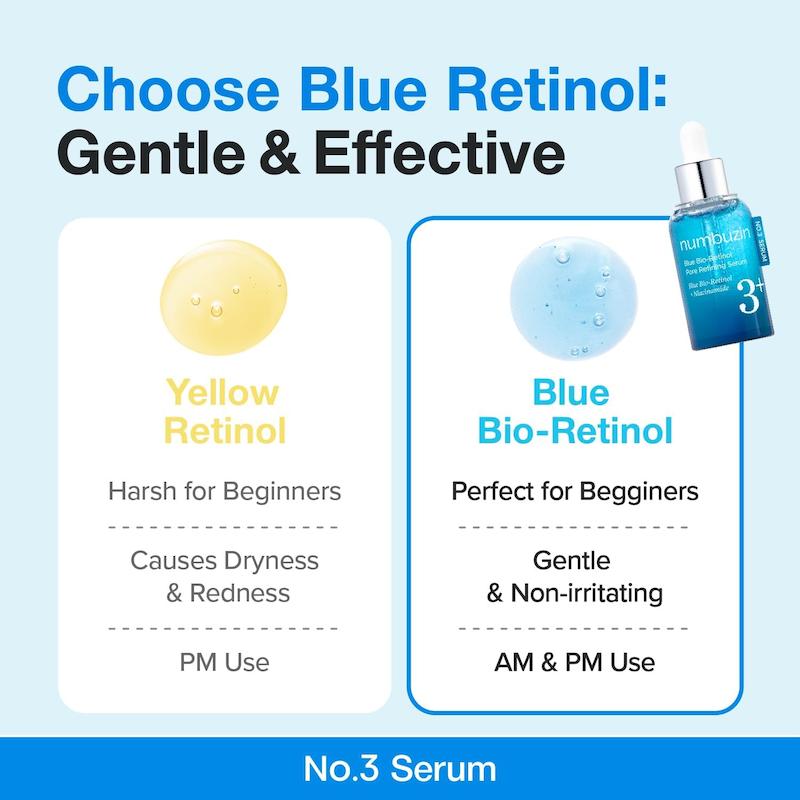 مقایسه Blue Bio-Retinol و Yellow Retinol در سرم نامبوزین No.3
