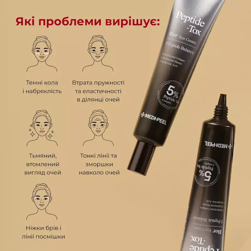 MEDIPEEL Peptide-Tox Bor Eye Cream حاوی 5 Peptide Balance