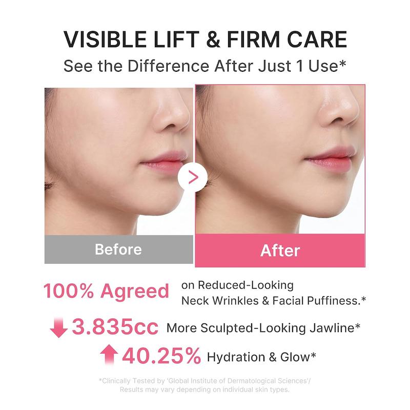 نتایج استفاده از کرم گردن MEDICUBE PDRN Collagen Gua Sha در بهبود ظاهر خطوط و سفتی پوست