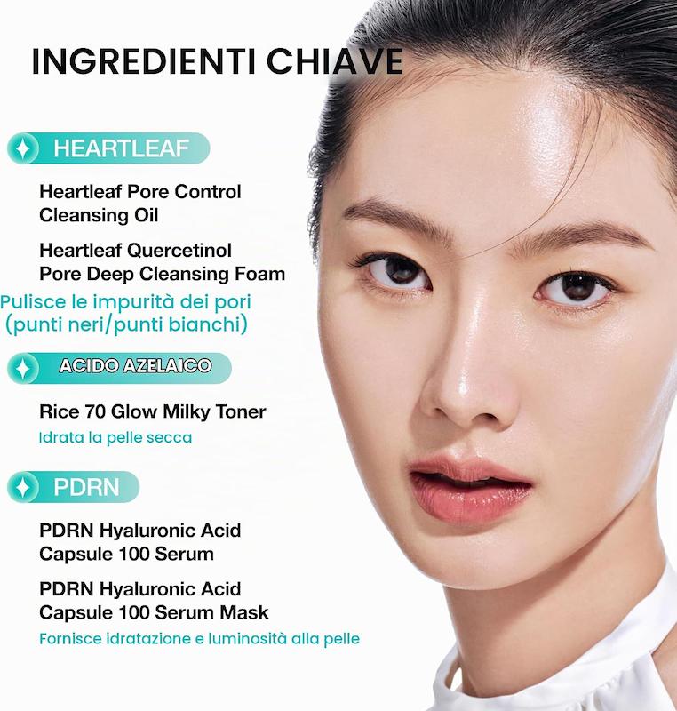 محصولات روتین Glow Skin آنوا شامل روغن پاک کننده، فوم، تونر Rice 70 و سرم PDRN