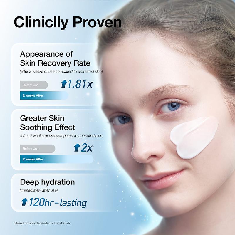 نتایج بالینی کرم Anua Barrier Reboot Intensive Cream برای بهبود ظاهر خشکی و آبرسانی پوست