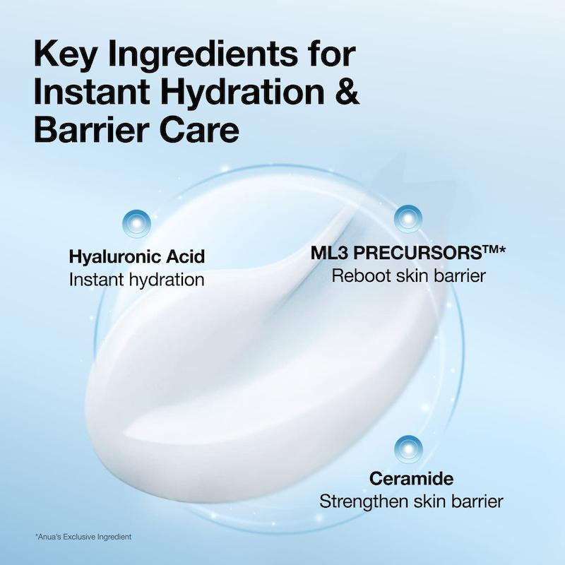 ترکیبات کلیدی Anua Barrier Reboot Water Gel Cream شامل هیالورونیک اسید و سرامید برای آبرسانی پوست