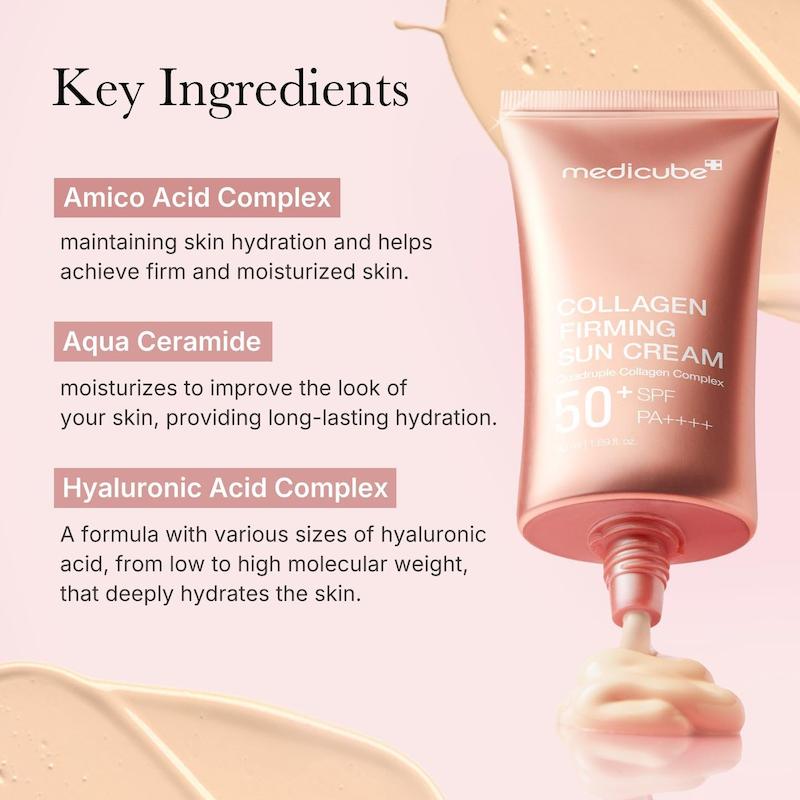 ترکیبات کلیدی Medicube Collagen Firming Sun Cream شامل کمپلکس کلاژن هیالورونیک اسید و سرامید