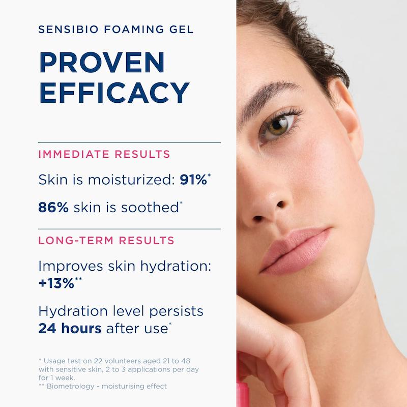 اثربخشی ژل شستشوی بایودرما Sensibio Gel Moussant در پاکسازی و آبرسانی پوست حساس