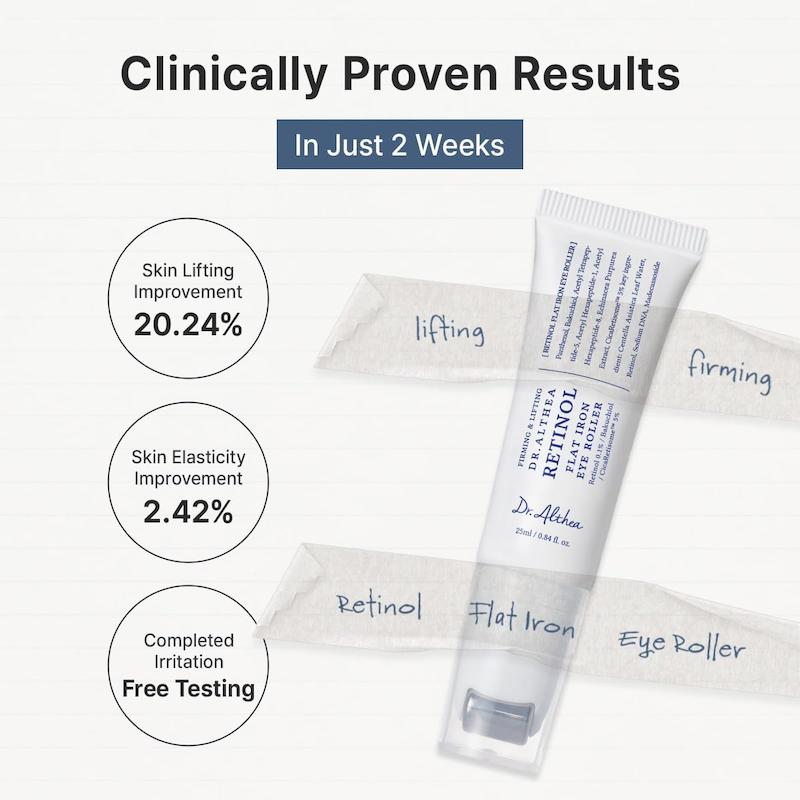نتایج بالینی استفاده از دور چشم رتینول Dr. Althea برای بهبود ظاهر خطوط اطراف چشم