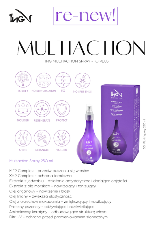 ویژگی‌ها و عملکردهای اسپری چندمنظوره ING Easy for You Multiaction Spray 10 Plus in 1