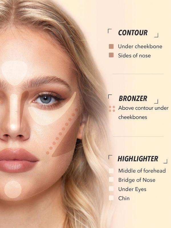 پالت Stereo Face Six کانتور و برانزر شیگلم