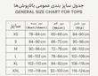 کرست ویکتورین چری