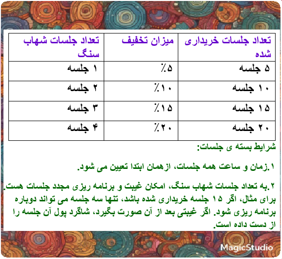 ۱۸۰۰ دقیقه تدریس ریاضی متوسطه دوم