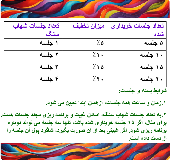 ۹۰ دقیقه تدریس ریاضی متوسط اول