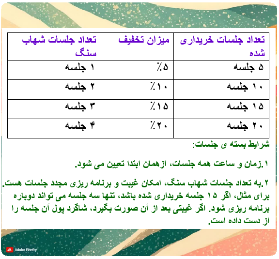 ۱۳۵۰ دقیقه تدریس ریاضی مورد نیاز برای علم داده