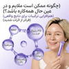 دور چشم 20 میل نامبوزین حاوی nad+ رتینال و پنجاه نوع پپتاید ضد چروک / Numbuzin