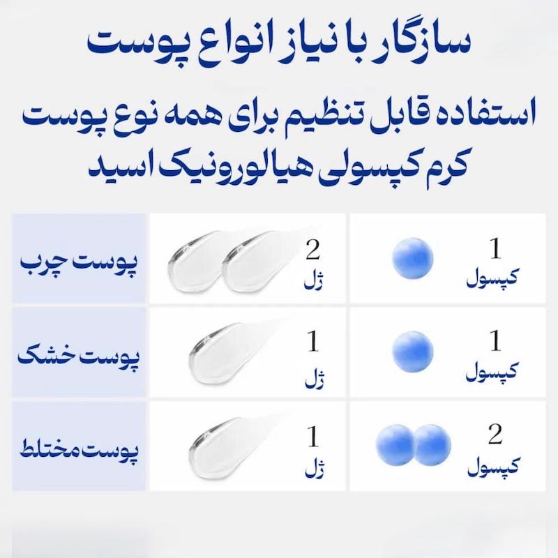 کرم کپسولی هیالورونیک اسید مدی کیوب – آبرسان عمیق پوست / Medicube