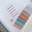 هایلایتر مکعبی