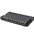 روتر میکروتیک مدل RB5009UG+S+IN