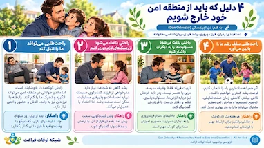 ۴ دلیل برای اینکه پدرها باید از منطقه امن خود خارج شوند