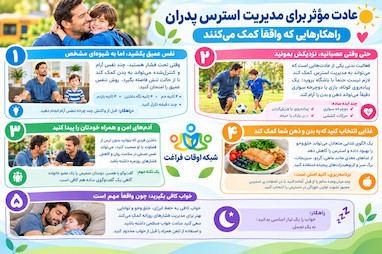 ۵ عادت مؤثر برای مدیریت استرس پدران؛ راهکارهایی که واقعاً کمک می‌کنند