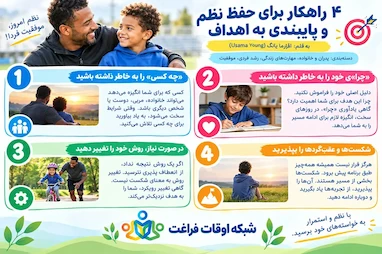 ۴ راهکار برای حفظ نظم و پایبندی به اهداف