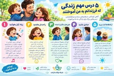 ۶ نشانه که ممکن است در اشتباه باشید؛ چگونه نظر خود را اصلاح کنیم؟