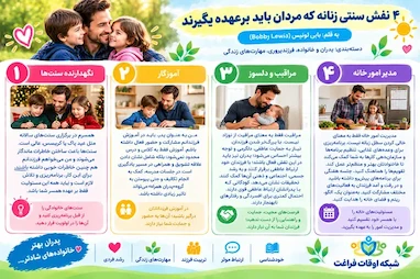 ۴ نقش سنتی زنانه که مردان باید بر عهده بگیرند