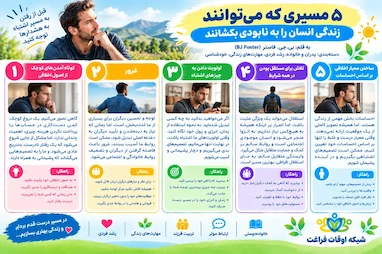 ۵ مسیری که می‌توانند زندگی انسان را به نابودی بکشانند