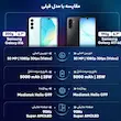 گوشی موبایل سامسونگ مدل Galaxy A17 4G دو سیم کارت ظرفیت 128 گیگابایت و رم 4 گیگابایت - ویتنام