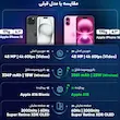 گوشی موبایل اپل مدل iPhone 16 CH دو سیم کارت ظرفیت 128 گیگابایت و رم 8 گیگابایت