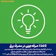 تصویر تبلیغاتی نشان دهنده صرفه جویی در مصرف انرژی با مولتی کوکر نینجا مدل ON400.