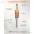 دیاگرام معرفی قطعات و دکمه‌های مختلف فر کننده مو شیگلم مدل 32mm شامل نوک ضد حرارت و دکمه چرخش.