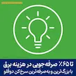 نماد گرافیکی لامپ سبز که نشان‌دهنده قابلیت صرفه‌جویی قابل توجه در مصرف برق توسط سرخ کن بدون روغن نینجا مدل AF400 است. 
