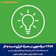 نماد گرافیکی صرفه‌جویی ۴۵ درصدی در مصرف انرژی با استفاده از سرخ کن بدون روغن نینجا مدل AF500.