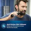 ماشین اصلاح فیلیپس مدل PHILIPS BT9810/13