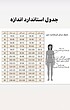 مدل تیفانی
