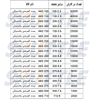 بست کمربندی Vtools سایز ۲.۵-۲۰۰ میلی‌متر