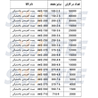 بست کمربندی Vtools عرض ۹ و طول ۷۱۰ میلی‌متر