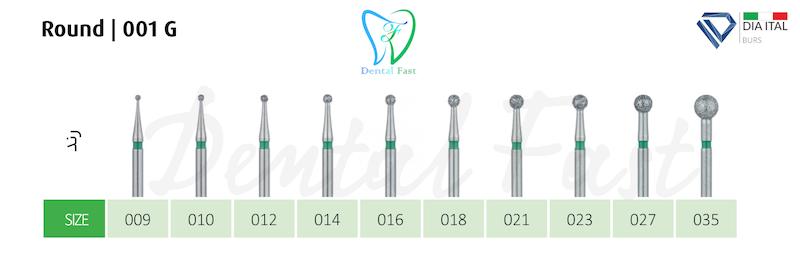 فرز رند 001 دیا ایتالیا