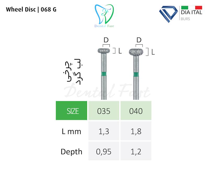 فرز چرخی لب گرد 068 دیا ایتالیا