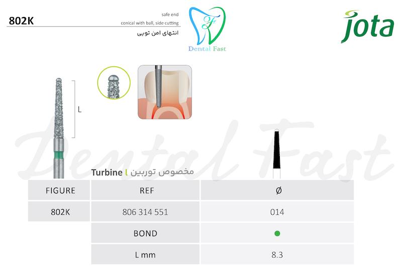 فرز انتهای امن توپی 802K جوتا