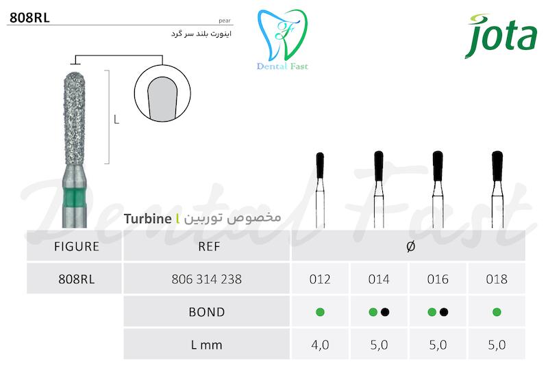 فرز اینورت بلند سر گرد 808RL جوتا
