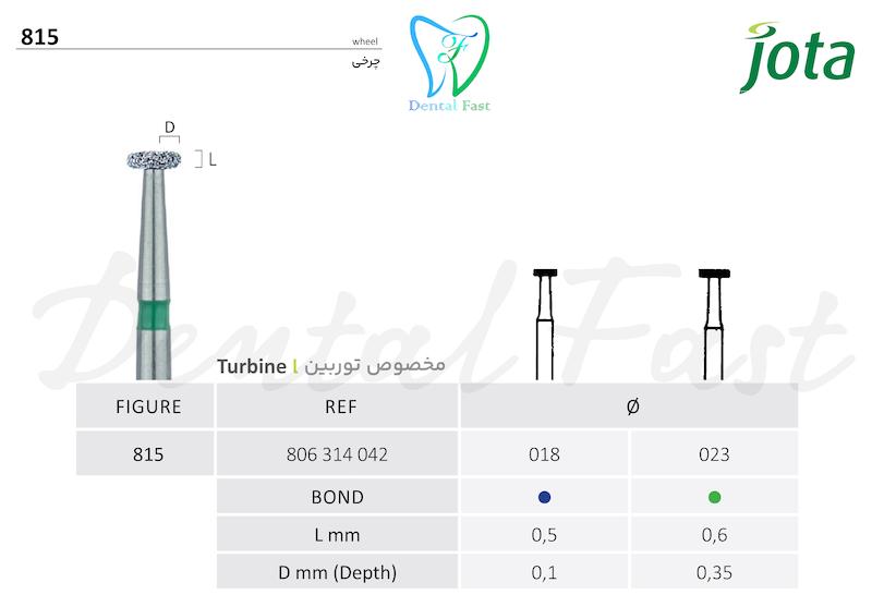 فرز چرخی 815 جوتا