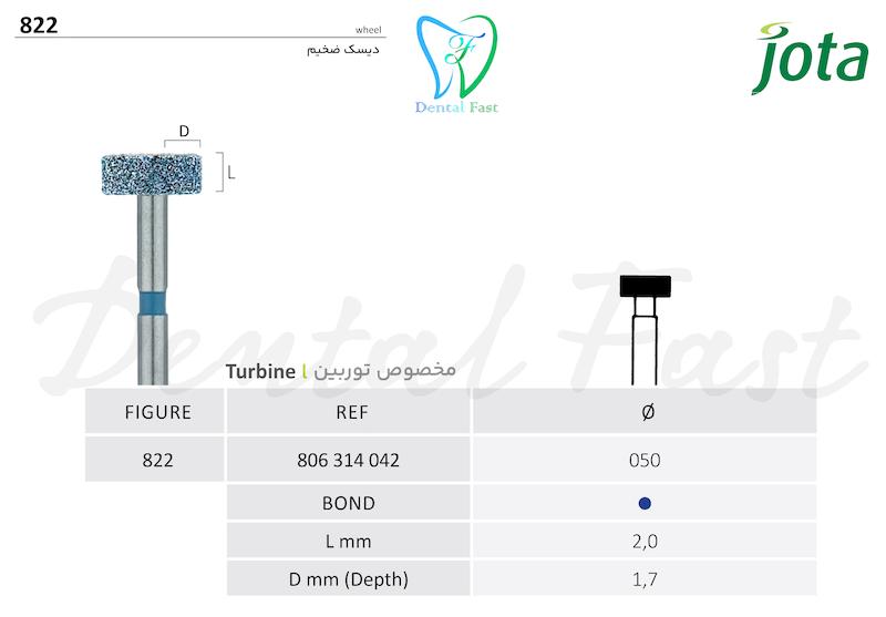 فرز دیسک ضخیم 822 جوتا