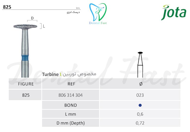فرز دیسک لنزی 825 جوتا