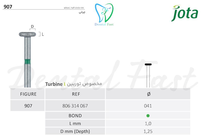 فرز چرخی 907 جوتا